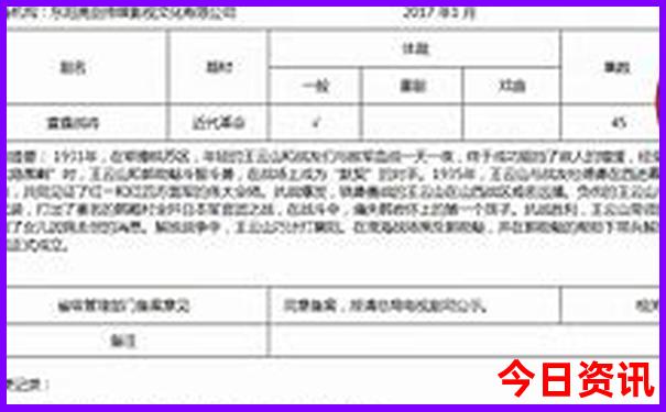 南太行自驾游免费最佳路线怎么走
